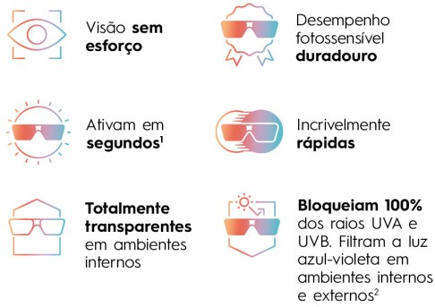 caracteristicas-transitions